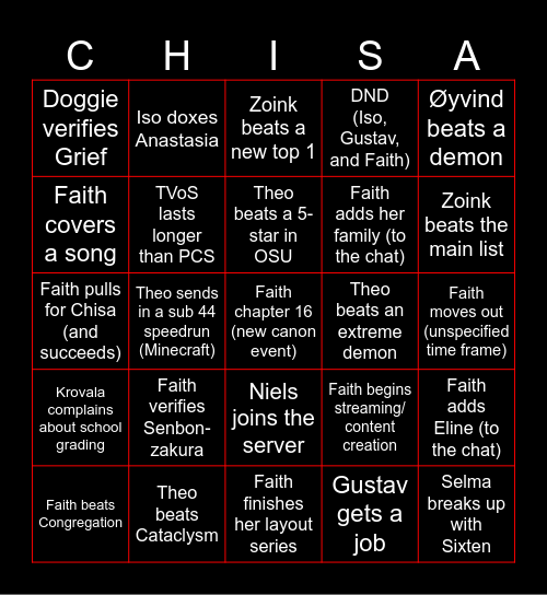 TVoS BINGO (Faith) Bingo Card