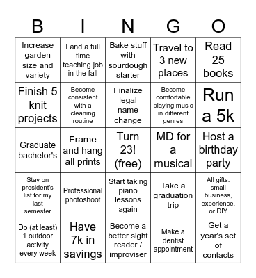 Rigs's 2026 Resolution Bingo Card