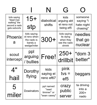 twisted public server Bingo Card