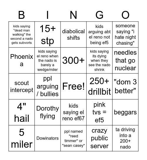 twisted public server Bingo Card