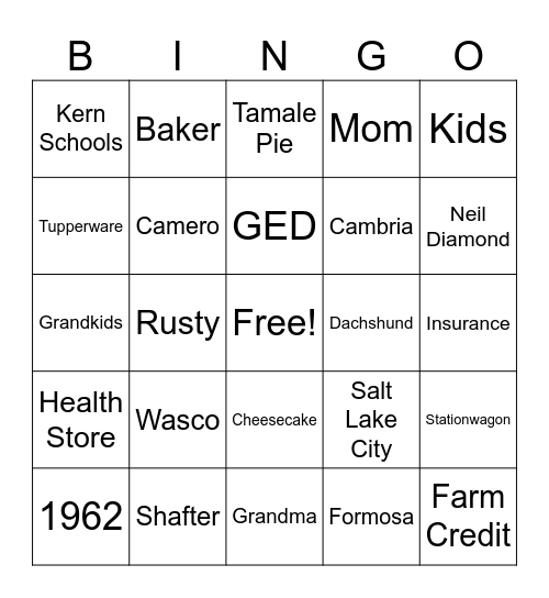 Judy's 80th Bingo Card