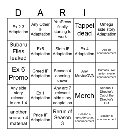 Re:ZERO Bingo Card