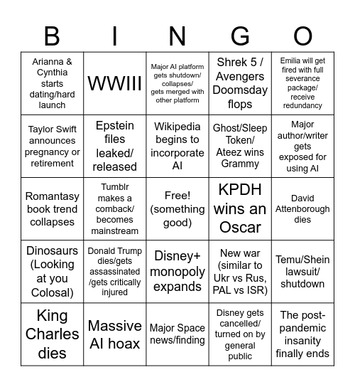 2026 Predictions Bingo Card