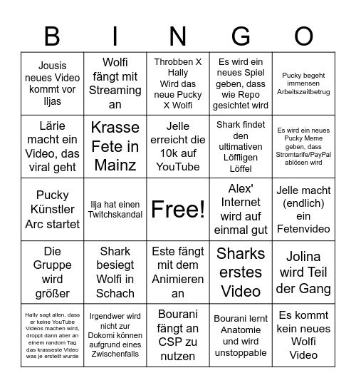 Sharks 2026 predictions Bingo Card