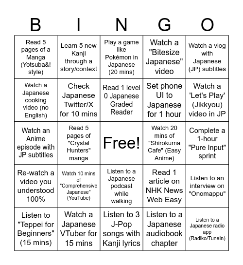 Language journey Bingo Card