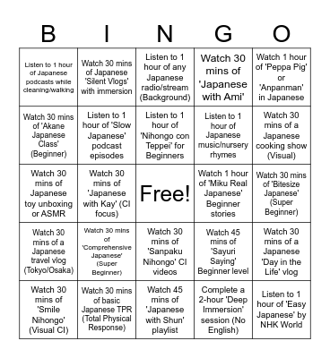 Language journey Bingo Card