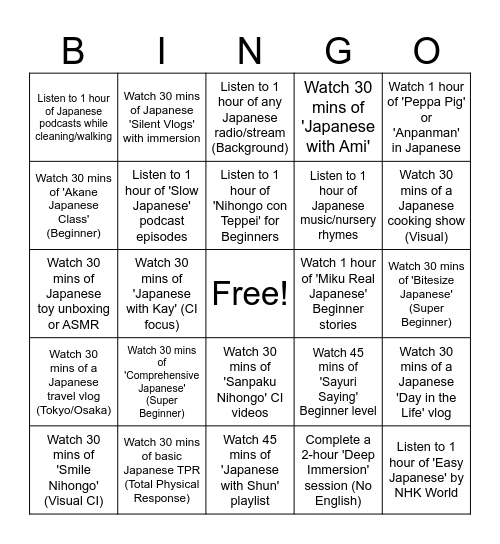 Language journey Bingo Card