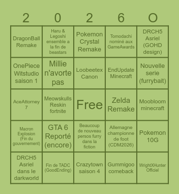 BINGO PREDICTION Bingo Card