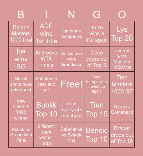 TENNIS 2026 Bingo Card