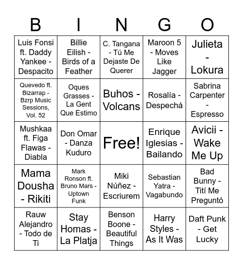 Cap d'any 2025 Bingo Card