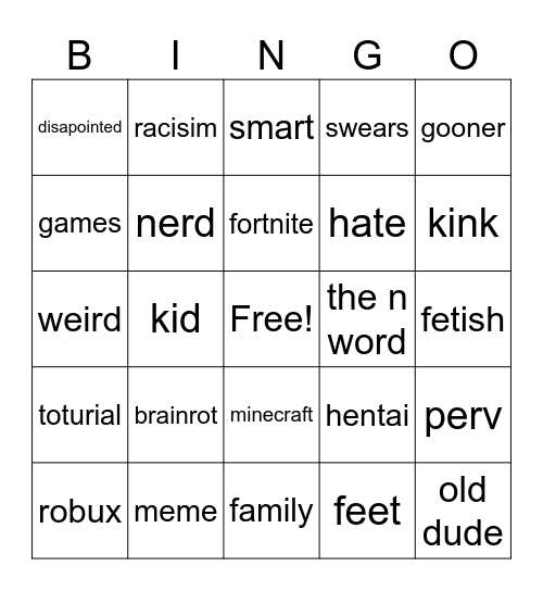 hub comments Bingo Card