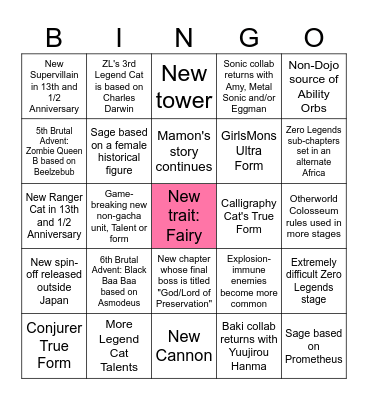 Battle Cats 2026 Bingo Card