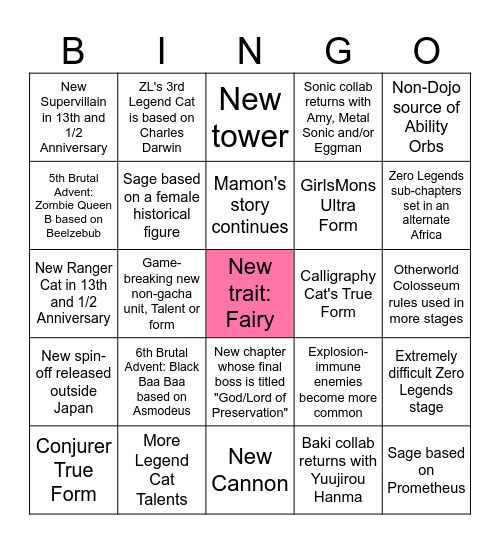Battle Cats 2026 Bingo Card