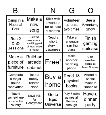 Kevin's 2026 Bingo Card Bingo Card