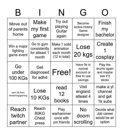 Try try Bingo Card