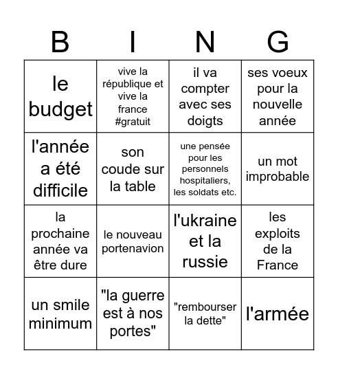 MACRON DEMISSION Bingo Card