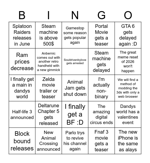 2026 predictions Bingo Card