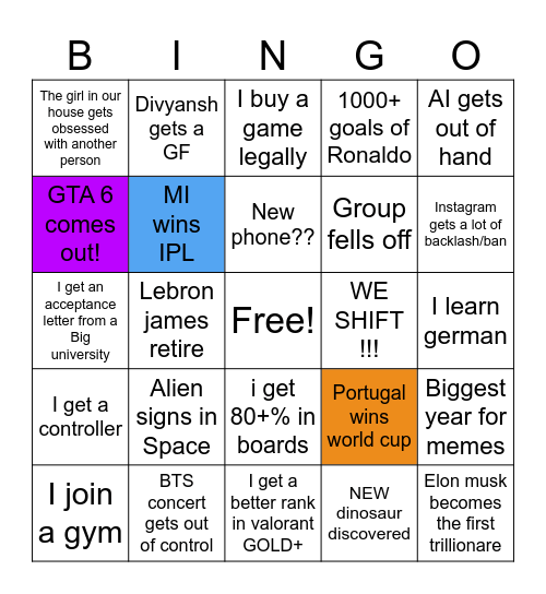 2026 prediction Bingo Card