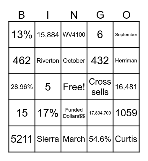 Branch Remote Services 2025 Bingo Card