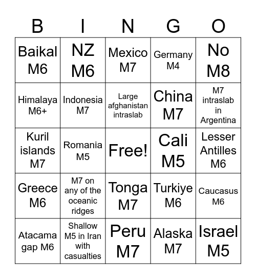 2026 Seismology bingo Card