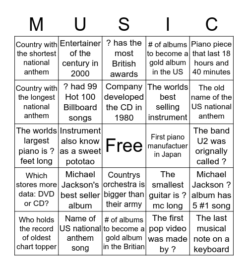 World Issues Bingo Card
