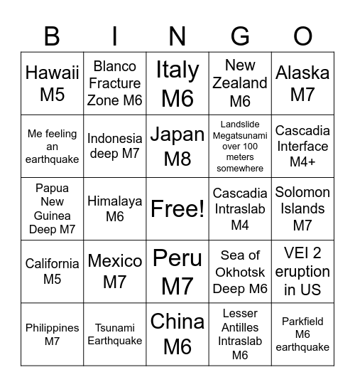 2026 Geologic Events Bingo Card