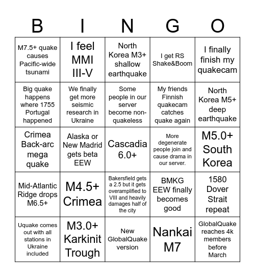 My 2025 Bingo Card Bingo Card