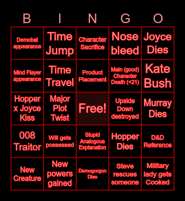 I've seen STRANGER THINGS... Bingo Card