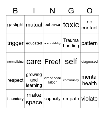 therapy speak bingo Card