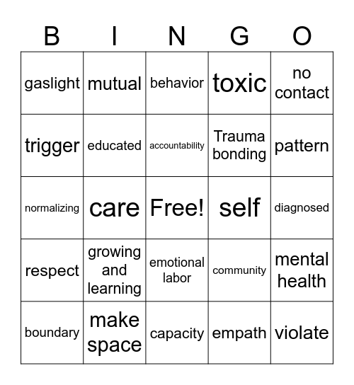 therapy speak bingo Card