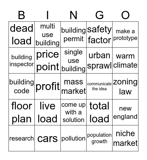Unit 3 Test Review Bingo Card