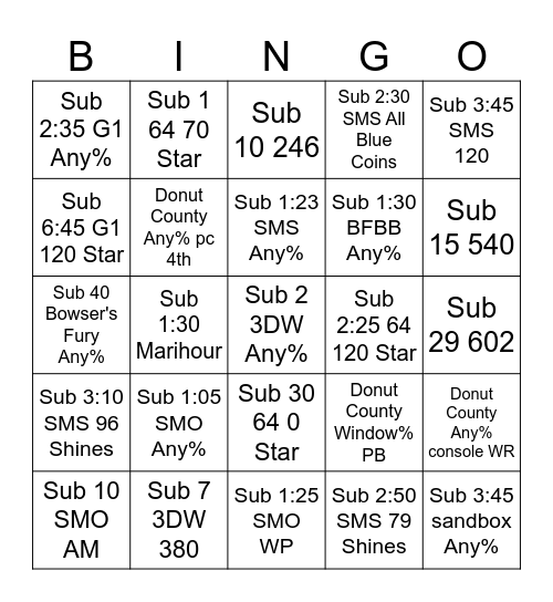 switch_runner's 2026 Bingo Card Bingo Card
