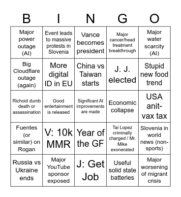 2026 year of the... Bingo Card