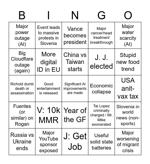 2026 year of the... Bingo Card