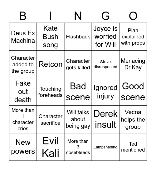 Stranger Things S5 Finale Bingo Card