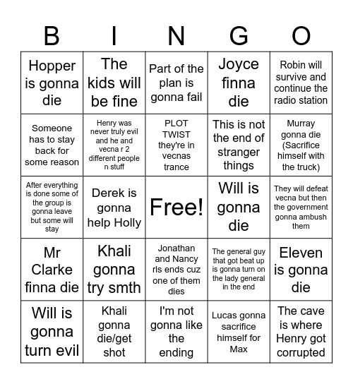 Stranger Things Finale Predictions Bingo Card
