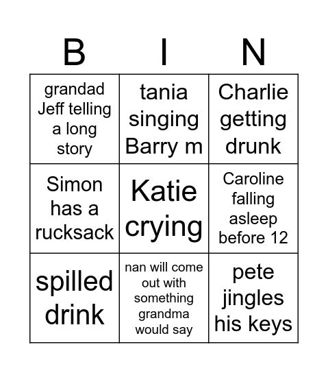 NYE Bingo Card