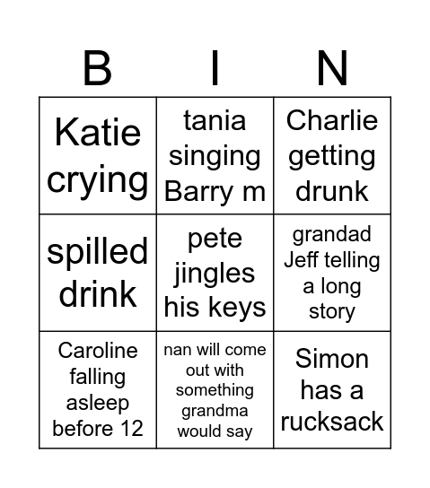 NYE Bingo Card