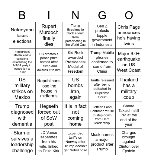 Brandon’s WTF26 Bingo Card