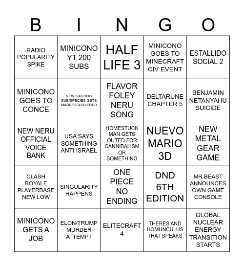 PREDICTIONS 2026 Bingo Card