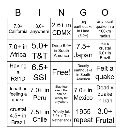 for 2026 Bingo Card