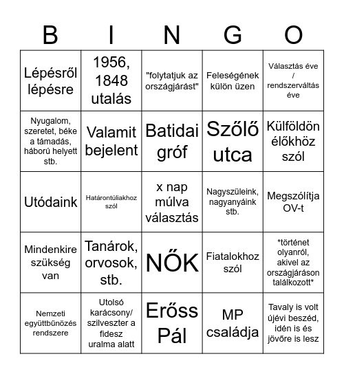 Magyar Péter beszéd Bingo Card