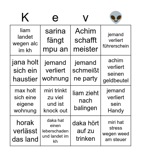 Kevs Bingo Card