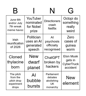 2026 Predictions Bingo Card
