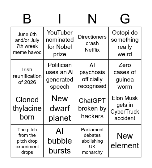 2026 Predictions Bingo Card