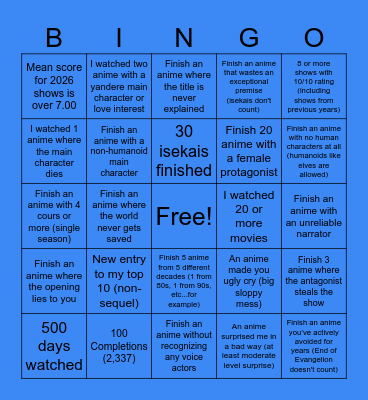 SAL 2026 Anime Bingo Card