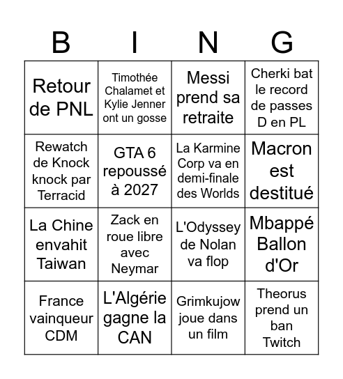 Prédictions 2026 Bingo Card