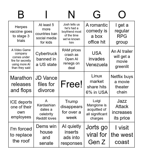 2026 Predictions Bingo Card