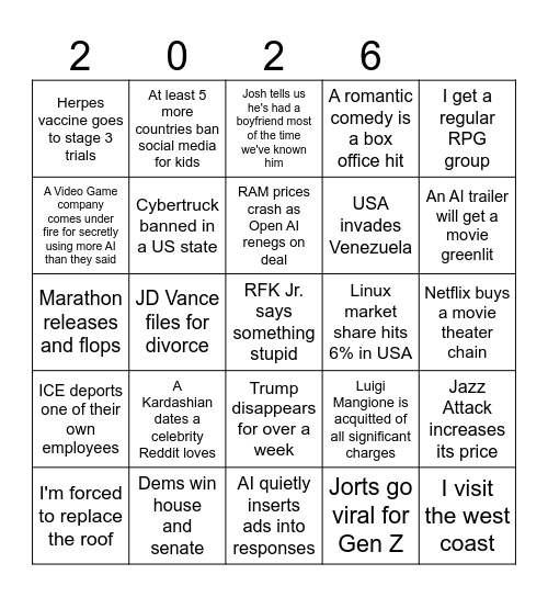 2026 Prediction Bingo Card