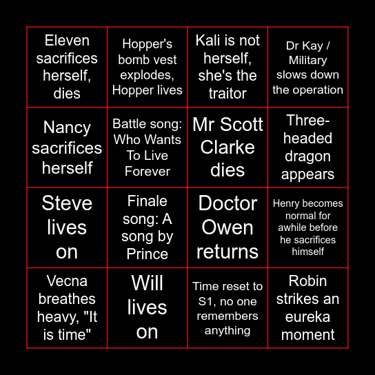 Making Predictions Bingo Card